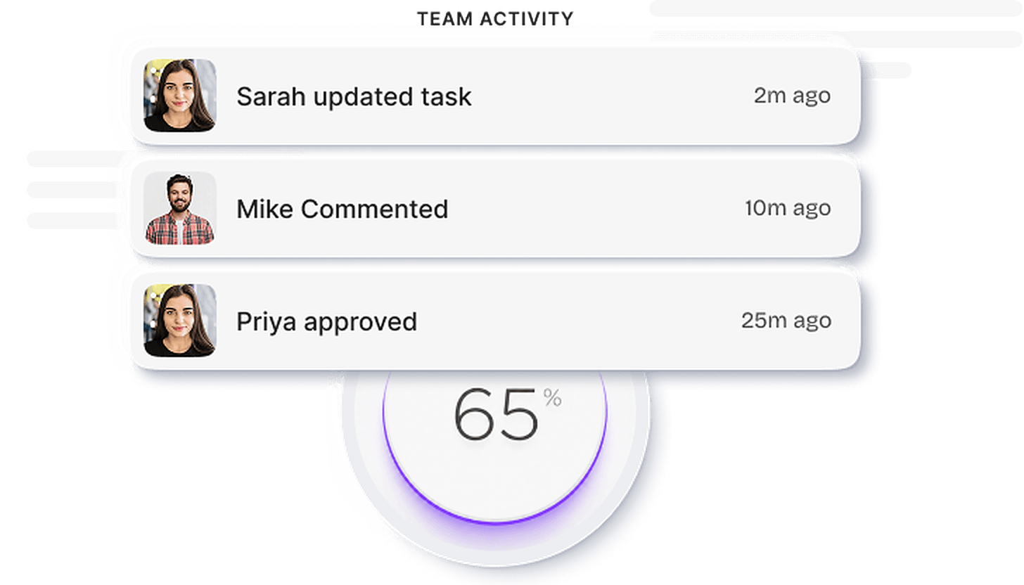 Transparent collaboration