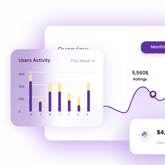 Our Commitment Analytics Dashboard Mockup
